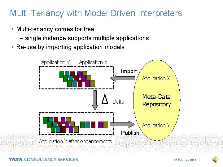Multi-Tenancy with Model Driven Interpreters • Multi-tenancy comes for free – single instance supports