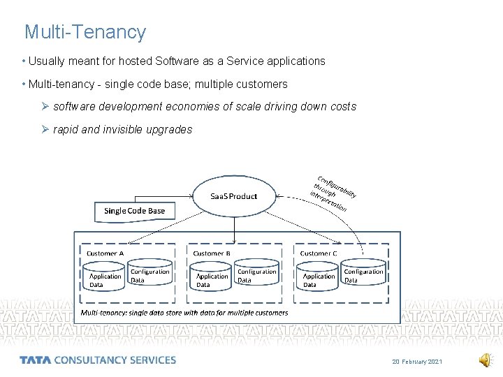 Multi-Tenancy • Usually meant for hosted Software as a Service applications • Multi-tenancy -