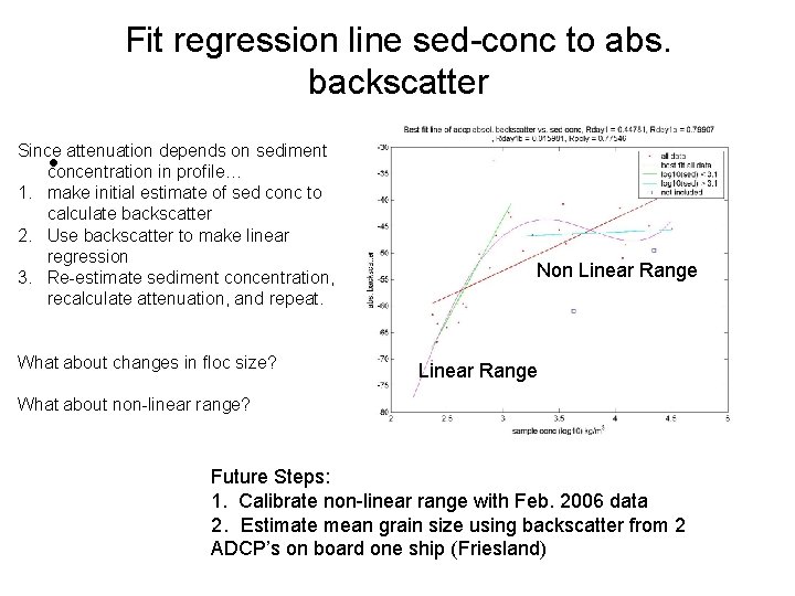 Fit regression line sed-conc to abs. backscatter Since attenuation depends on sediment concentration in