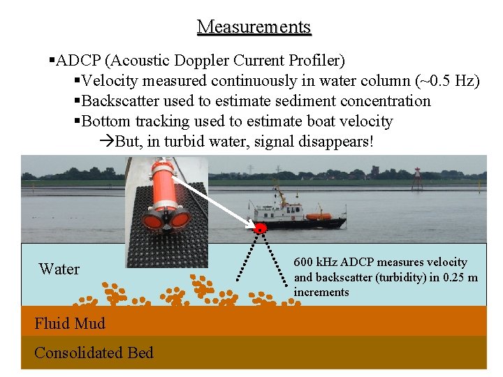 Measurements §ADCP (Acoustic Doppler Current Profiler) §Velocity measured continuously in water column (~0. 5