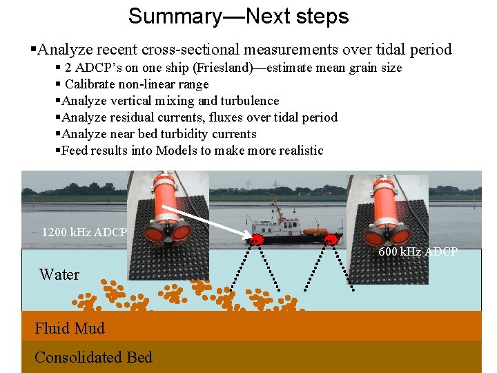 Summary—Next steps §Analyze recent cross-sectional measurements over tidal period § 2 ADCP’s on one