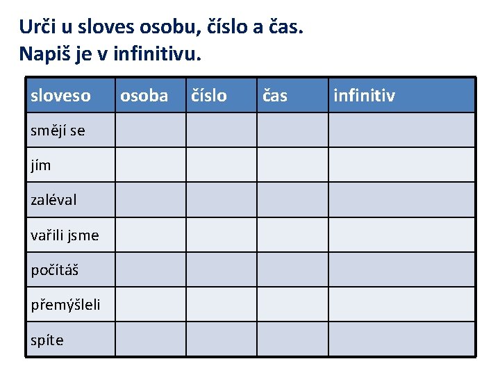 Urči u sloves osobu, číslo a čas. Napiš je v infinitivu. sloveso smějí se