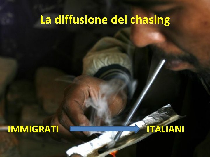 La diffusione del chasing IMMIGRATI ITALIANI 