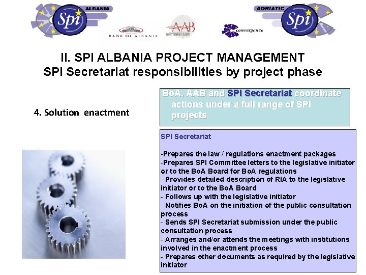 II. SPI ALBANIA PROJECT MANAGEMENT SPI Secretariat responsibilities by project phase 4. Solution enactment