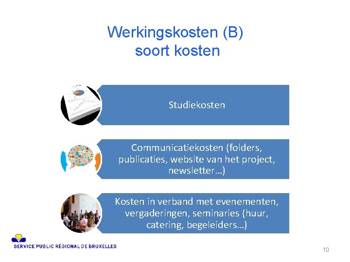 Werkingskosten (B) soort kosten Studiekosten Communicatiekosten (folders, publicaties, website van het project, newsletter…) Kosten