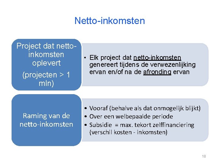 Netto-inkomsten Project dat nettoinkomsten • Elk project dat netto-inkomsten oplevert genereert tijdens de verwezenlijking