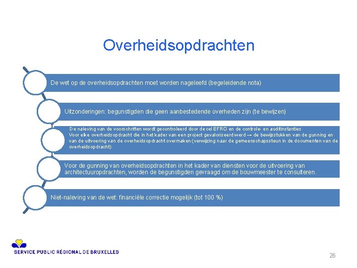 Overheidsopdrachten De wet op de overheidsopdrachten moet worden nageleefd (begeleidende nota) Uitzonderingen: begunstigden die