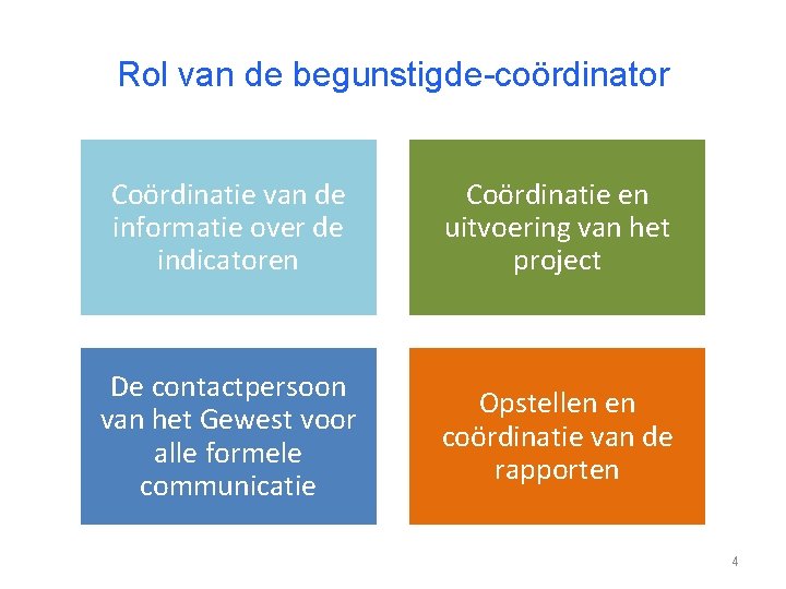 Rol van de begunstigde-coördinator Coördinatie van de informatie over de indicatoren Coördinatie en uitvoering