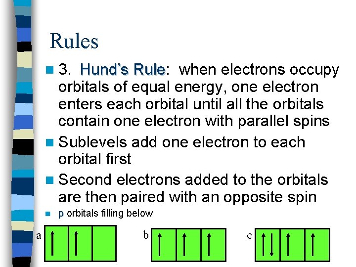 Rules n 3. Hund’s Rule: Rule when electrons occupy orbitals of equal energy, one