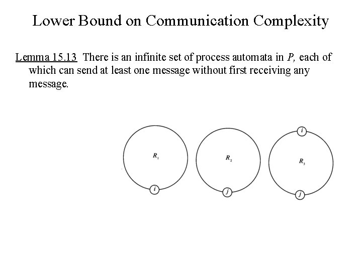 Lower Bound on Communication Complexity Lemma 15. 13 There is an infinite set of