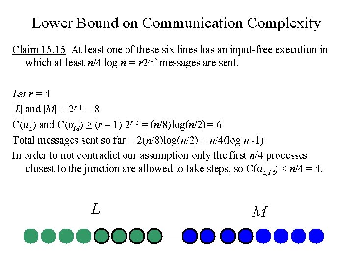 Lower Bound on Communication Complexity Claim 15. 15 At least one of these six