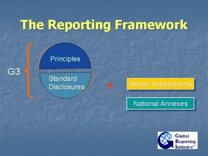 The Reporting Framework Principles G 3 Standard Disclosures + Sector Supplements National Annexes The Reporting Framework Principles G 3 Standard Disclosures + Sector Supplements National Annexes