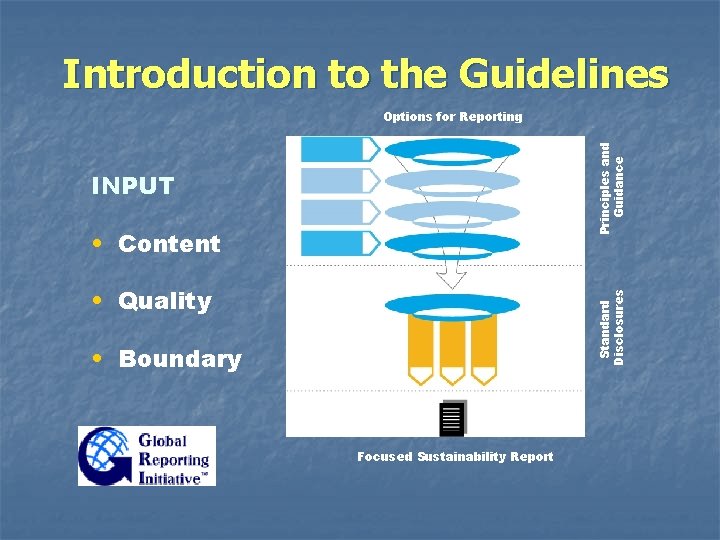 Introduction to the Guidelines INPUT • Content • Quality • Boundary A B C Introduction to the Guidelines INPUT • Content • Quality • Boundary A B C