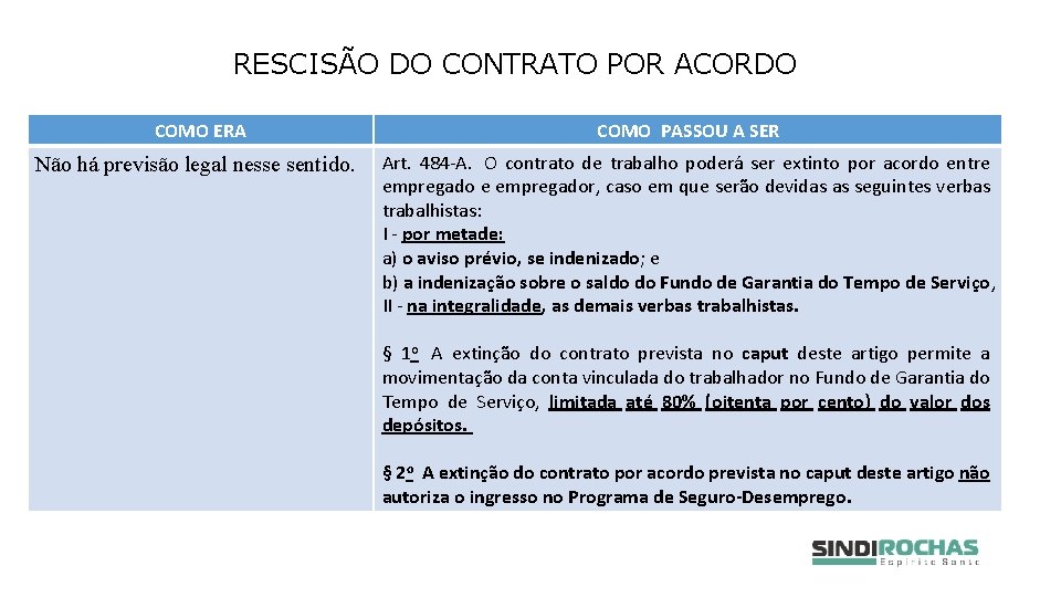 RESCISÃO DO CONTRATO POR ACORDO COMO ERA COMO PASSOU A SER Não há previsão