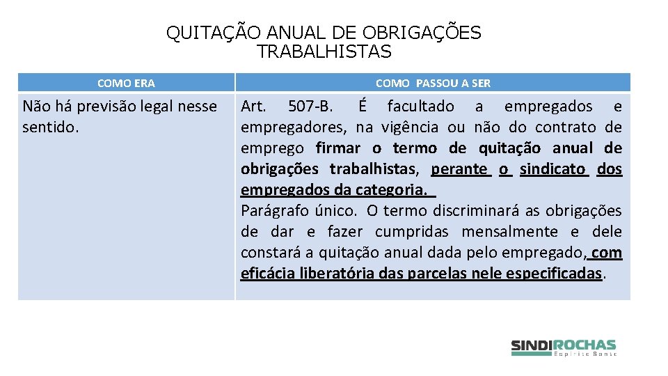 QUITAÇÃO ANUAL DE OBRIGAÇÕES TRABALHISTAS COMO ERA Não há previsão legal nesse sentido. COMO
