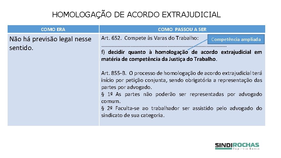 HOMOLOGAÇÃO DE ACORDO EXTRAJUDICIAL COMO ERA Não há previsão legal nesse sentido. COMO PASSOU