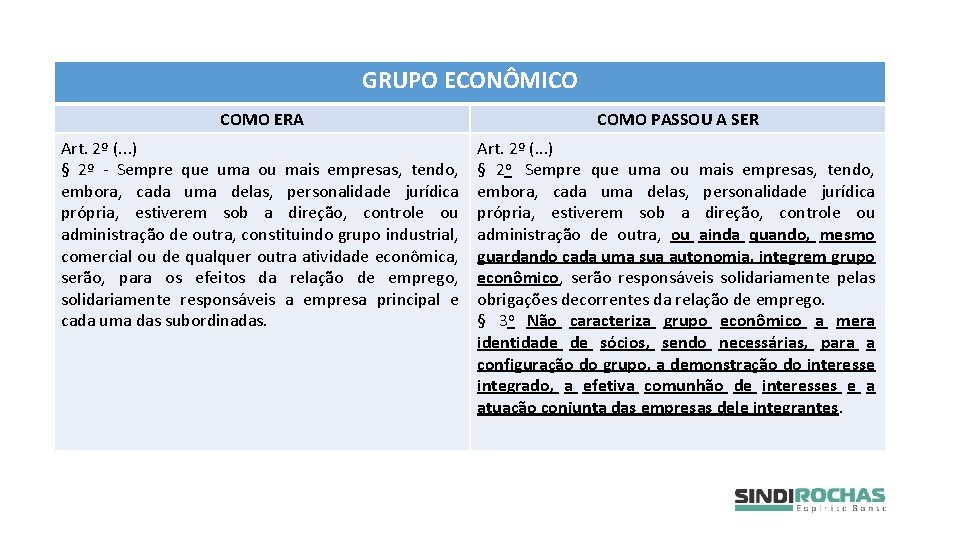 GRUPO ECONÔMICO COMO ERA COMO PASSOU A SER Art. 2º (. . . )