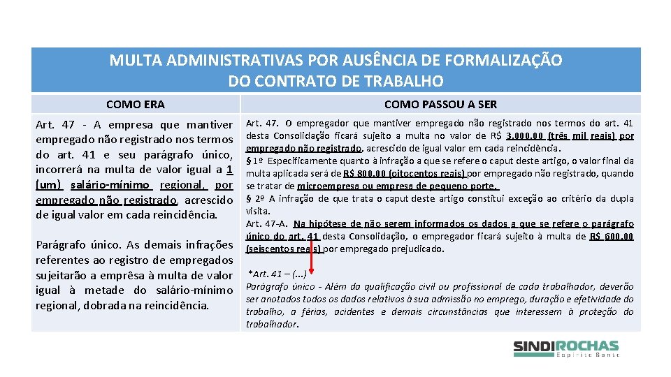 MULTA ADMINISTRATIVAS POR AUSÊNCIA DE FORMALIZAÇÃO DO CONTRATO DE TRABALHO COMO ERA COMO PASSOU