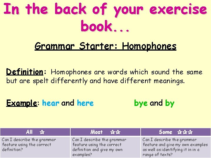 In the back of your exercise book. . . Grammar Starter: Homophones Definition: Homophones
