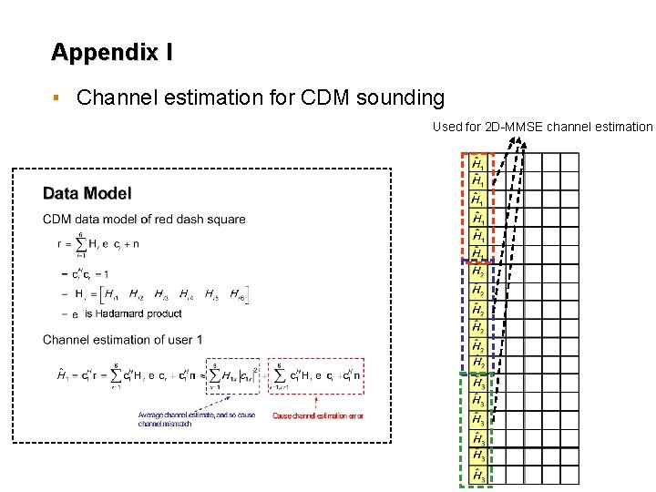 Appendix I ▪ Channel estimation for CDM sounding Used for 2 D-MMSE channel estimation