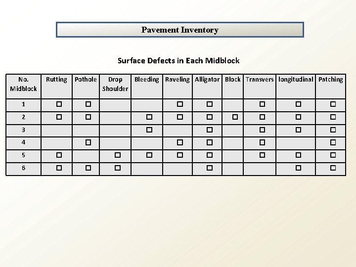 Pavement Inventory Surface Defects in Each Midblock No. Midblock Rutting Pothole 1 � �