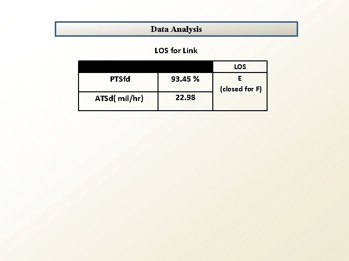 Data Analysis LOS for Link PTSfd 93. 45 % ATSd( mil/hr) 22. 98 LOS