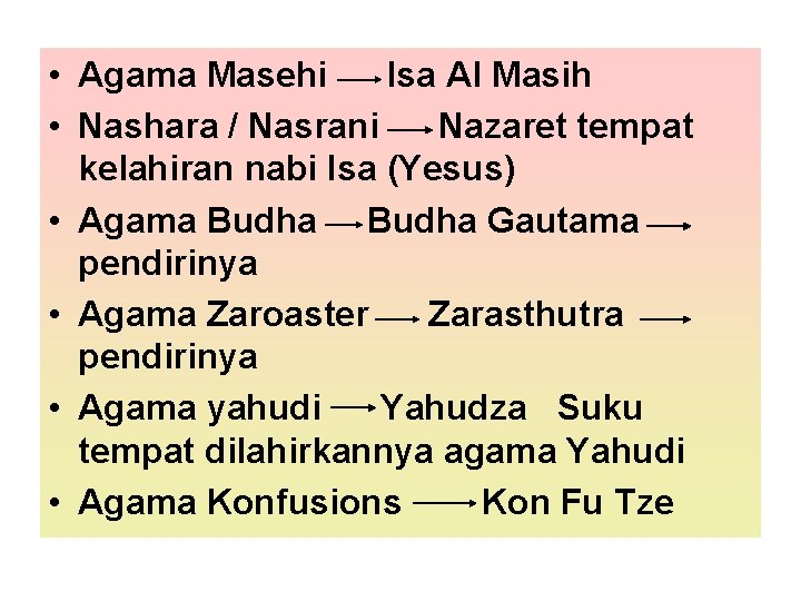 • Agama Masehi Isa Al Masih • Nashara / Nasrani Nazaret tempat kelahiran • Agama Masehi Isa Al Masih • Nashara / Nasrani Nazaret tempat kelahiran