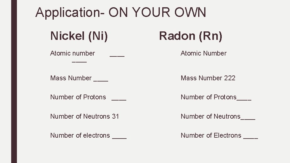 Application- ON YOUR OWN Nickel (Ni) Atomic number ____ Mass Number ____ Number of