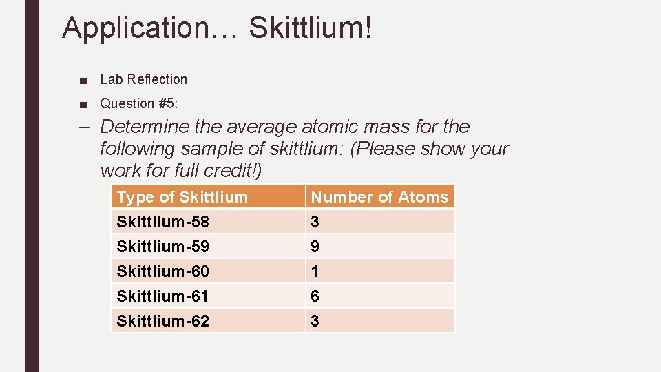 Application… Skittlium! ■ Lab Reflection ■ Question #5: – Determine the average atomic mass