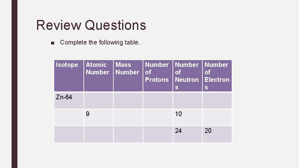 Review Questions ■ Complete the following table. Isotope Atomic Mass Number of of Protons Review Questions ■ Complete the following table. Isotope Atomic Mass Number of of Protons