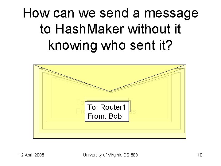 How can we send a message to Hash. Maker without it knowing who sent