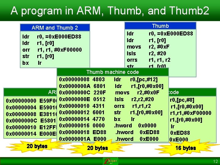 A program in ARM, Thumb, and Thumb 2 Thumb ldr r 0, =0 x.