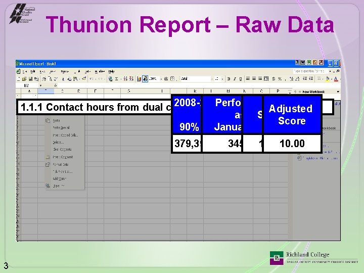 Thunion Report – Raw Data 2008 -2009 Target 1. 1. 1 Contact hours from