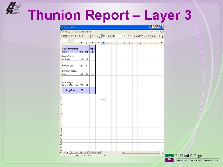 Thunion Report – Layer 3 