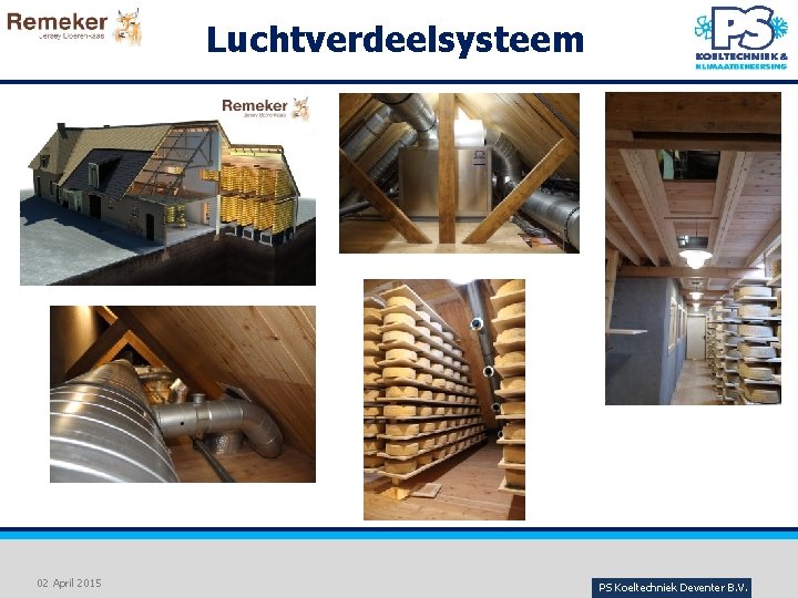 Luchtverdeelsysteem 02 April 2015 PS Koeltechniek Deventer B. V. 