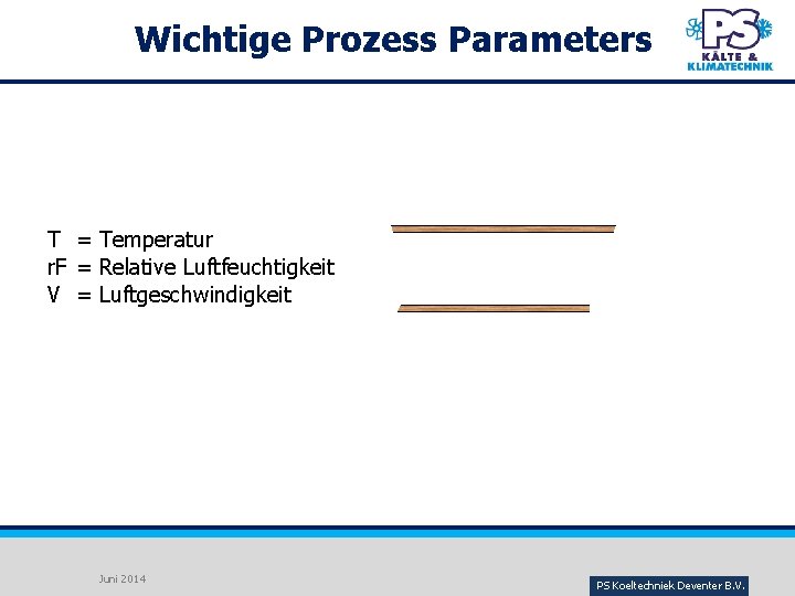 Wichtige Prozess Parameters T = Temperatur r. F = Relative Luftfeuchtigkeit V = Luftgeschwindigkeit