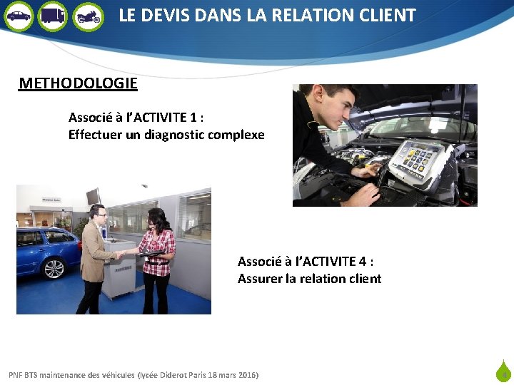 LE DEVIS DANS LA RELATION CLIENT METHODOLOGIE Associé à l’ACTIVITE 1 : Effectuer un