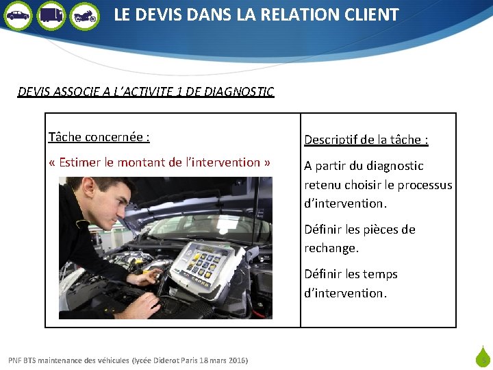 LE DEVIS DANS LA RELATION CLIENT DEVIS ASSOCIE A L’ACTIVITE 1 DE DIAGNOSTIC Tâche