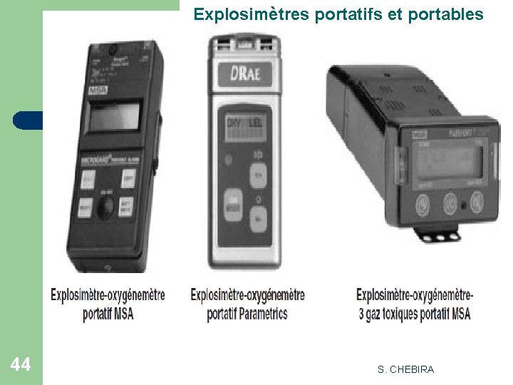 Explosimètres portatifs et portables 44 S. CHEBIRA 