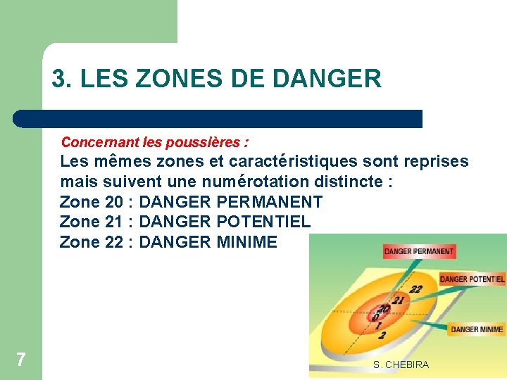 3. LES ZONES DE DANGER Concernant les poussières : Les mêmes zones et caractéristiques