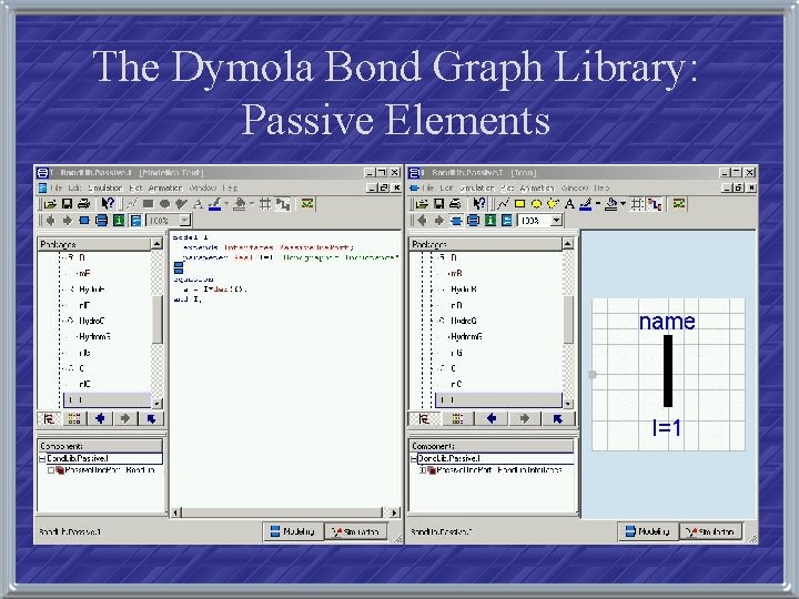 The Dymola Bond Graph Library: Passive Elements 