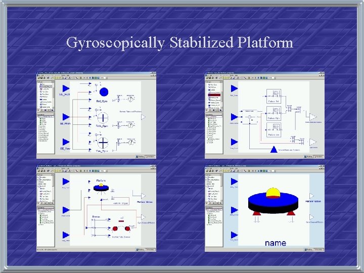 Gyroscopically Stabilized Platform 