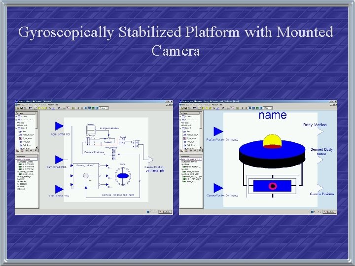 Gyroscopically Stabilized Platform with Mounted Camera 