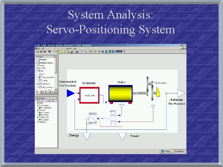 System Analysis: Servo-Positioning System 