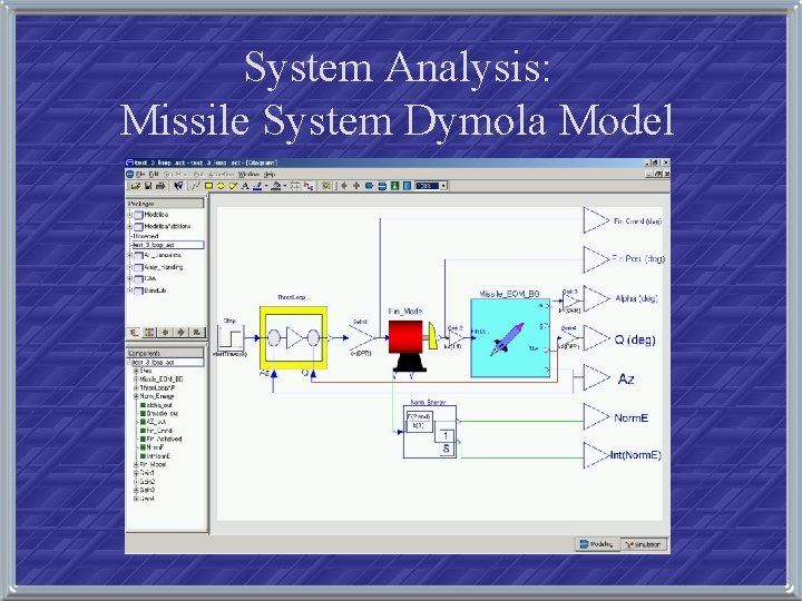 System Analysis: Missile System Dymola Model 