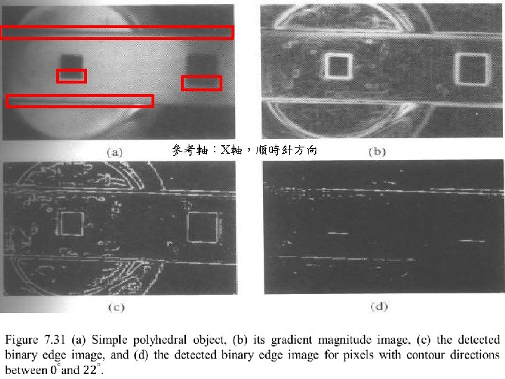 7. 4. 1 Gradient Edge Detectors 參考軸：X軸，順時針方向 101/118 DC & CV LAB. CSIE NTU