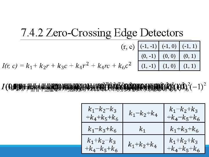 7. 4. 2 Zero-Crossing Edge Detectors (r, c) (-1, -1) (-1, 0) (-1, 1)