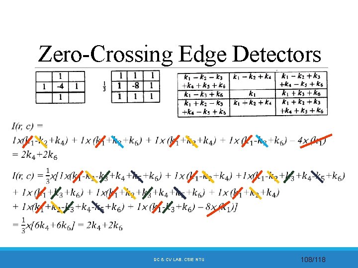 Zero-Crossing Edge Detectors DC & CV LAB. CSIE NTU 108/118 