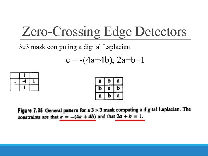 Zero-Crossing Edge Detectors 3× 3 mask computing a digital Laplacian. e = -(4 a+4