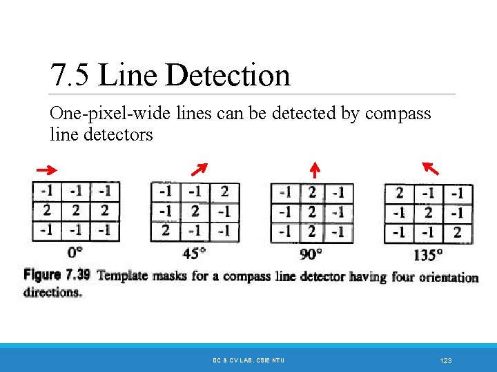 7. 5 Line Detection One-pixel-wide lines can be detected by compass line detectors DC